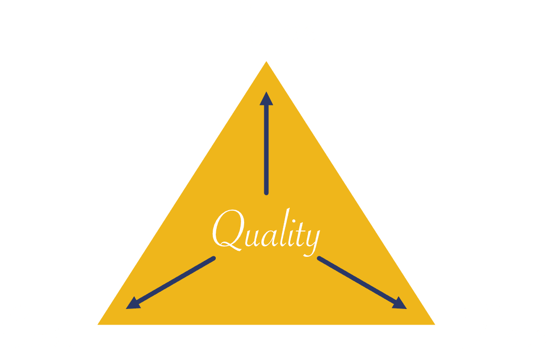 Triangle